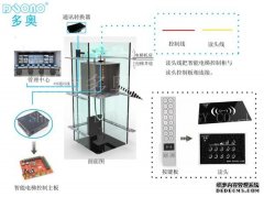 
浅析IC卡電(diàn)梯系统即梯控系统安全问题分(fēn)析