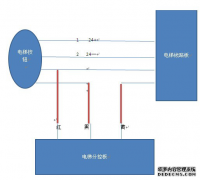 
電(diàn)梯IC卡选层器与電(diàn)梯操作盘接線(xiàn)图