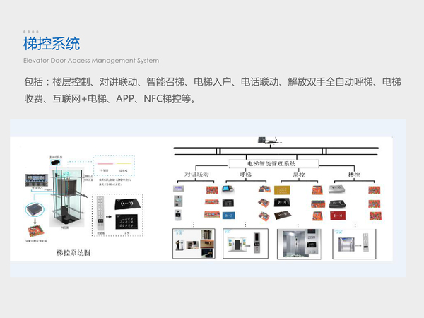 蓝牙電(diàn)梯