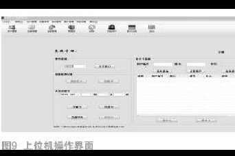 防复制電(diàn)梯IC卡系统上位机管理(lǐ)软件设计
